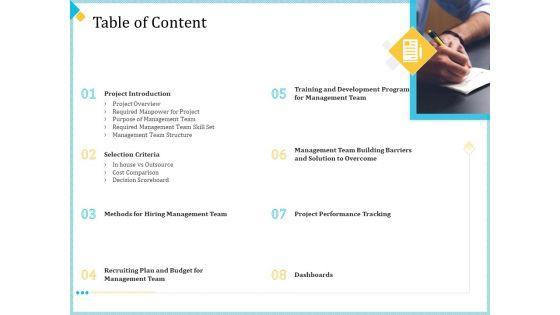 Establish_Management_Team_Ppt_PowerPoint_Presentation_Complete_Deck_With_Slides_Slide_3.jpg