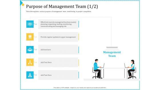 Establish_Management_Team_Ppt_PowerPoint_Presentation_Complete_Deck_With_Slides_Slide_7.jpg