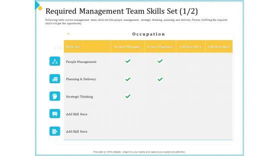Establish_Management_Team_Ppt_PowerPoint_Presentation_Complete_Deck_With_Slides_Slide_9.jpg