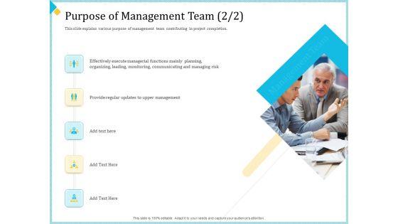 Establish_Management_Team_Purpose_Of_Management_Team_Organizing_Ppt_Pictures_Templates_PDF_Slide_1.jpg