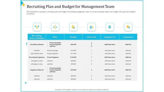 Establish_Management_Team_Recruiting_Plan_And_Budget_For_Management_Team_Ppt_Summary_Objects_PDF_Slide_1.jpg