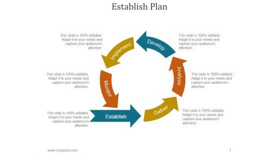 Establish_Plan_Ppt_PowerPoint_Presentation_Template_Slide_1.jpg