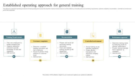 Established_Operating_Approach_For_General_Training_Template_PDF_Slide_1.jpg