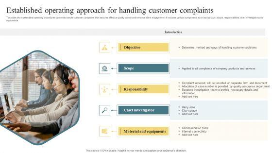 Established_Operating_Approach_For_Handling_Customer_Complaints_Structure_PDF_Slide_1.jpg