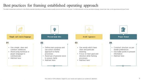 Established_Operating_Approach_Ppt_PowerPoint_Presentation_Complete_With_Slides_Slide_5.jpg