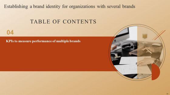 Establishing_A_Brand_Identity_For_Organizations_With_Several_Brands_Ppt_PowerPoint_Presentation_Complete_Deck_With_Slides_Slide_40.jpg