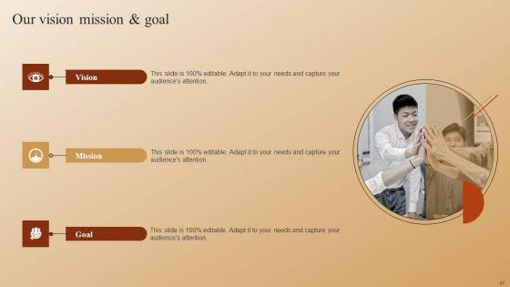 Establishing_A_Brand_Identity_For_Organizations_With_Several_Brands_Ppt_PowerPoint_Presentation_Complete_Deck_With_Slides_Slide_47.jpg