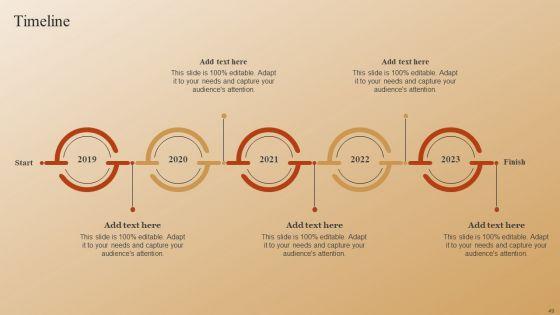 Establishing_A_Brand_Identity_For_Organizations_With_Several_Brands_Ppt_PowerPoint_Presentation_Complete_Deck_With_Slides_Slide_49.jpg