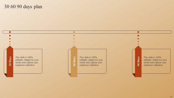Establishing_A_Brand_Identity_For_Organizations_With_Several_Brands_Ppt_PowerPoint_Presentation_Complete_Deck_With_Slides_Slide_50.jpg