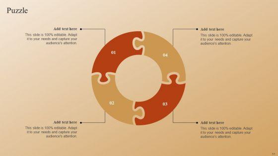 Establishing_A_Brand_Identity_For_Organizations_With_Several_Brands_Ppt_PowerPoint_Presentation_Complete_Deck_With_Slides_Slide_51.jpg