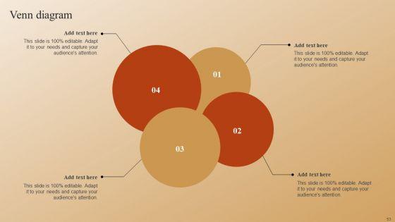 Establishing_A_Brand_Identity_For_Organizations_With_Several_Brands_Ppt_PowerPoint_Presentation_Complete_Deck_With_Slides_Slide_53.jpg