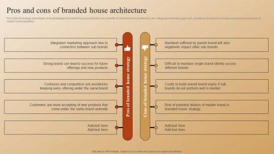 Establishing_A_Brand_Identity_For_Organizations_With_Several_Brands_Pros_And_Cons_Of_Branded_House_Architecture_Microsoft_PDF_Slide_1.jpg