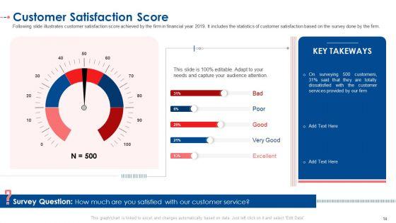 Establishing_A_Consolidated_Marketing_Idea_For_New_Product_Initiation_Ppt_PowerPoint_Presentation_Complete_With_Slides_Slide_14.jpg