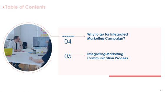 Establishing_A_Consolidated_Marketing_Idea_For_New_Product_Initiation_Ppt_PowerPoint_Presentation_Complete_With_Slides_Slide_16.jpg