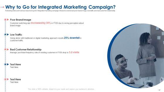 Establishing_A_Consolidated_Marketing_Idea_For_New_Product_Initiation_Ppt_PowerPoint_Presentation_Complete_With_Slides_Slide_17.jpg