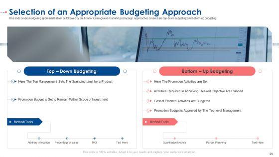 Establishing_A_Consolidated_Marketing_Idea_For_New_Product_Initiation_Ppt_PowerPoint_Presentation_Complete_With_Slides_Slide_29.jpg