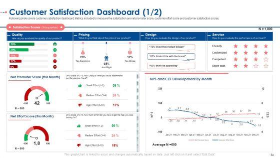 Establishing_A_Consolidated_Marketing_Idea_For_New_Product_Initiation_Ppt_PowerPoint_Presentation_Complete_With_Slides_Slide_34.jpg