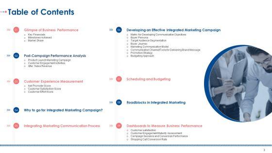 Establishing_A_Consolidated_Marketing_Idea_For_New_Product_Initiation_Ppt_PowerPoint_Presentation_Complete_With_Slides_Slide_3.jpg