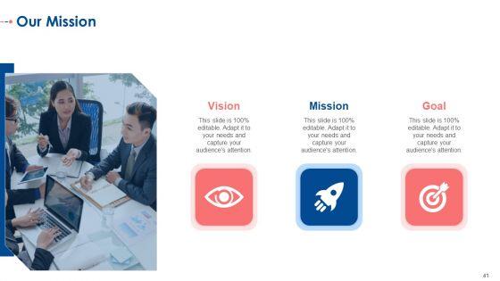 Establishing_A_Consolidated_Marketing_Idea_For_New_Product_Initiation_Ppt_PowerPoint_Presentation_Complete_With_Slides_Slide_41.jpg