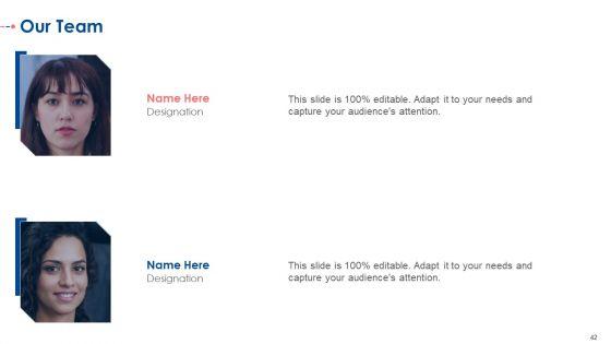 Establishing_A_Consolidated_Marketing_Idea_For_New_Product_Initiation_Ppt_PowerPoint_Presentation_Complete_With_Slides_Slide_42.jpg