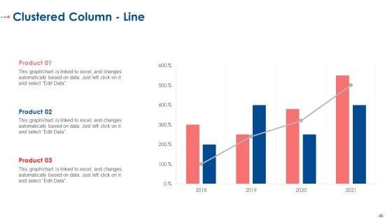 Establishing_A_Consolidated_Marketing_Idea_For_New_Product_Initiation_Ppt_PowerPoint_Presentation_Complete_With_Slides_Slide_46.jpg