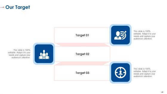 Establishing_A_Consolidated_Marketing_Idea_For_New_Product_Initiation_Ppt_PowerPoint_Presentation_Complete_With_Slides_Slide_48.jpg