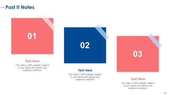 Establishing_A_Consolidated_Marketing_Idea_For_New_Product_Initiation_Ppt_PowerPoint_Presentation_Complete_With_Slides_Slide_49.jpg