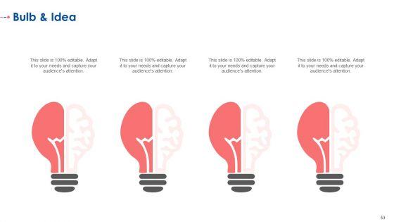 Establishing_A_Consolidated_Marketing_Idea_For_New_Product_Initiation_Ppt_PowerPoint_Presentation_Complete_With_Slides_Slide_53.jpg