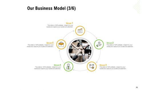 Establishing_A_Winning_Business_Model_Ppt_PowerPoint_Presentation_Complete_Deck_With_Slides_Slide_10.jpg