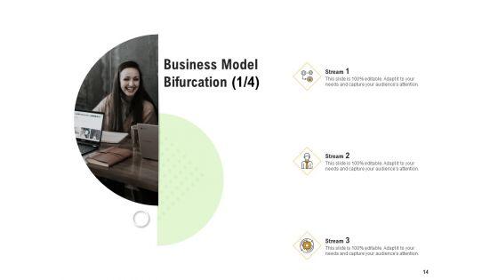 Establishing_A_Winning_Business_Model_Ppt_PowerPoint_Presentation_Complete_Deck_With_Slides_Slide_14.jpg