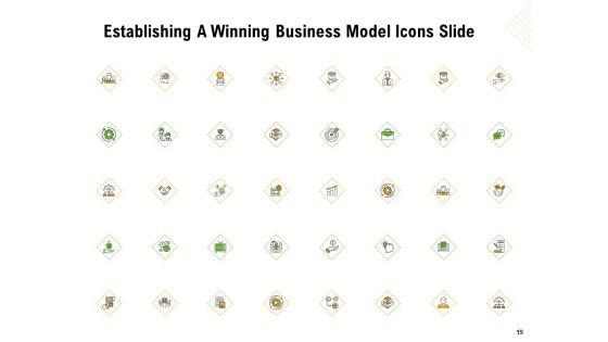Establishing_A_Winning_Business_Model_Ppt_PowerPoint_Presentation_Complete_Deck_With_Slides_Slide_19.jpg