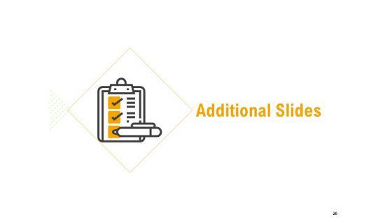 Establishing_A_Winning_Business_Model_Ppt_PowerPoint_Presentation_Complete_Deck_With_Slides_Slide_20.jpg