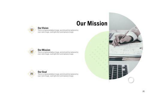 Establishing_A_Winning_Business_Model_Ppt_PowerPoint_Presentation_Complete_Deck_With_Slides_Slide_23.jpg