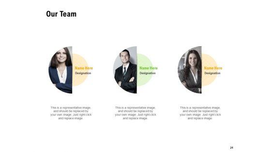 Establishing_A_Winning_Business_Model_Ppt_PowerPoint_Presentation_Complete_Deck_With_Slides_Slide_24.jpg