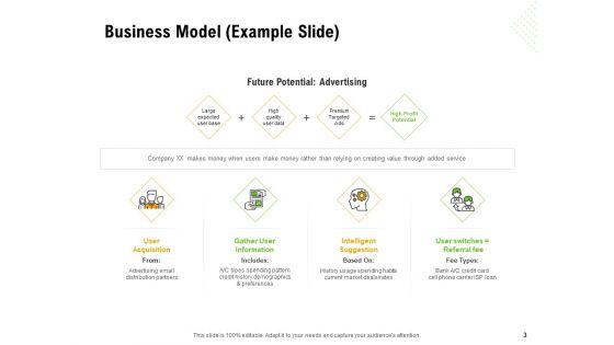 Establishing_A_Winning_Business_Model_Ppt_PowerPoint_Presentation_Complete_Deck_With_Slides_Slide_3.jpg