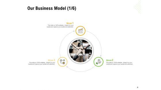 Establishing_A_Winning_Business_Model_Ppt_PowerPoint_Presentation_Complete_Deck_With_Slides_Slide_8.jpg