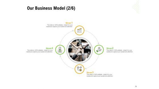 Establishing_A_Winning_Business_Model_Ppt_PowerPoint_Presentation_Complete_Deck_With_Slides_Slide_9.jpg