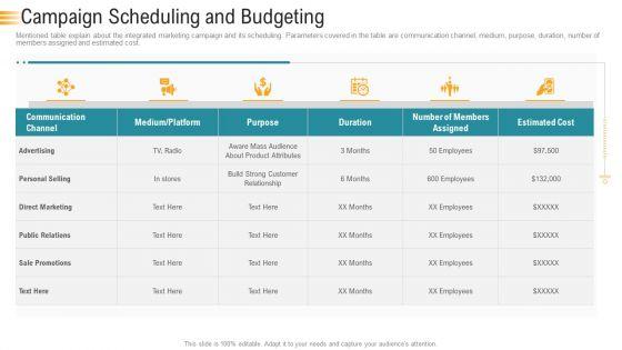 Establishing_An_Efficient_Integrated_Marketing_Communication_Process_Campaign_Scheduling_And_Budgeting_Sample_PDF_Slide_1.jpg