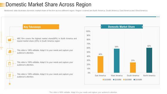 Establishing_An_Efficient_Integrated_Marketing_Communication_Process_Domestic_Market_Share_Across_Region_Clipart_PDF_Slide_1.jpg