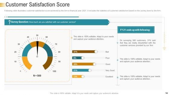 Establishing_An_Efficient_Integrated_Marketing_Communication_Process_Ppt_PowerPoint_Presentation_Complete_Deck_With_Slides_Slide_14.jpg