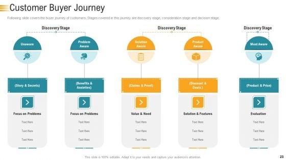 Establishing_An_Efficient_Integrated_Marketing_Communication_Process_Ppt_PowerPoint_Presentation_Complete_Deck_With_Slides_Slide_23.jpg