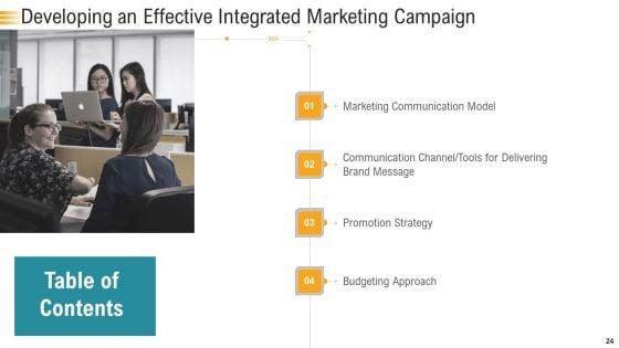 Establishing_An_Efficient_Integrated_Marketing_Communication_Process_Ppt_PowerPoint_Presentation_Complete_Deck_With_Slides_Slide_24.jpg