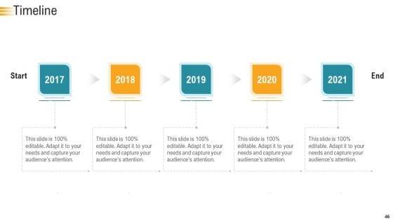 Establishing_An_Efficient_Integrated_Marketing_Communication_Process_Ppt_PowerPoint_Presentation_Complete_Deck_With_Slides_Slide_46.jpg