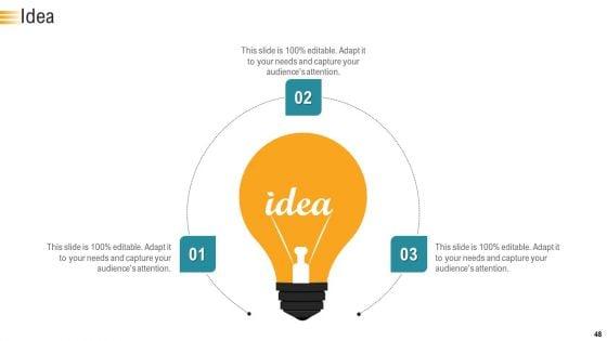Establishing_An_Efficient_Integrated_Marketing_Communication_Process_Ppt_PowerPoint_Presentation_Complete_Deck_With_Slides_Slide_48.jpg