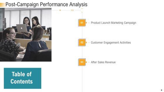 Establishing_An_Efficient_Integrated_Marketing_Communication_Process_Ppt_PowerPoint_Presentation_Complete_Deck_With_Slides_Slide_8.jpg