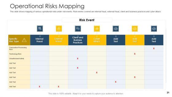 Establishing_An_Operational_Risk_Framework_In_Banking_Ppt_PowerPoint_Presentation_Complete_Deck_With_Slides_Slide_21.jpg