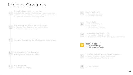 Establishing_An_Operational_Risk_Framework_In_Banking_Ppt_PowerPoint_Presentation_Complete_Deck_With_Slides_Slide_26.jpg