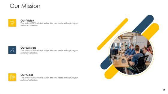 Establishing_An_Operational_Risk_Framework_In_Banking_Ppt_PowerPoint_Presentation_Complete_Deck_With_Slides_Slide_38.jpg