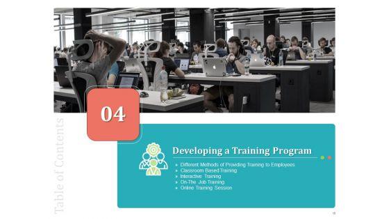 Establishing_And_Implementing_HR_Online_Learning_Program_Ppt_PowerPoint_Presentation_Complete_Deck_With_Slides_Slide_15.jpg
