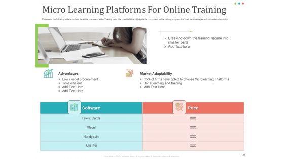Establishing_And_Implementing_HR_Online_Learning_Program_Ppt_PowerPoint_Presentation_Complete_Deck_With_Slides_Slide_26.jpg